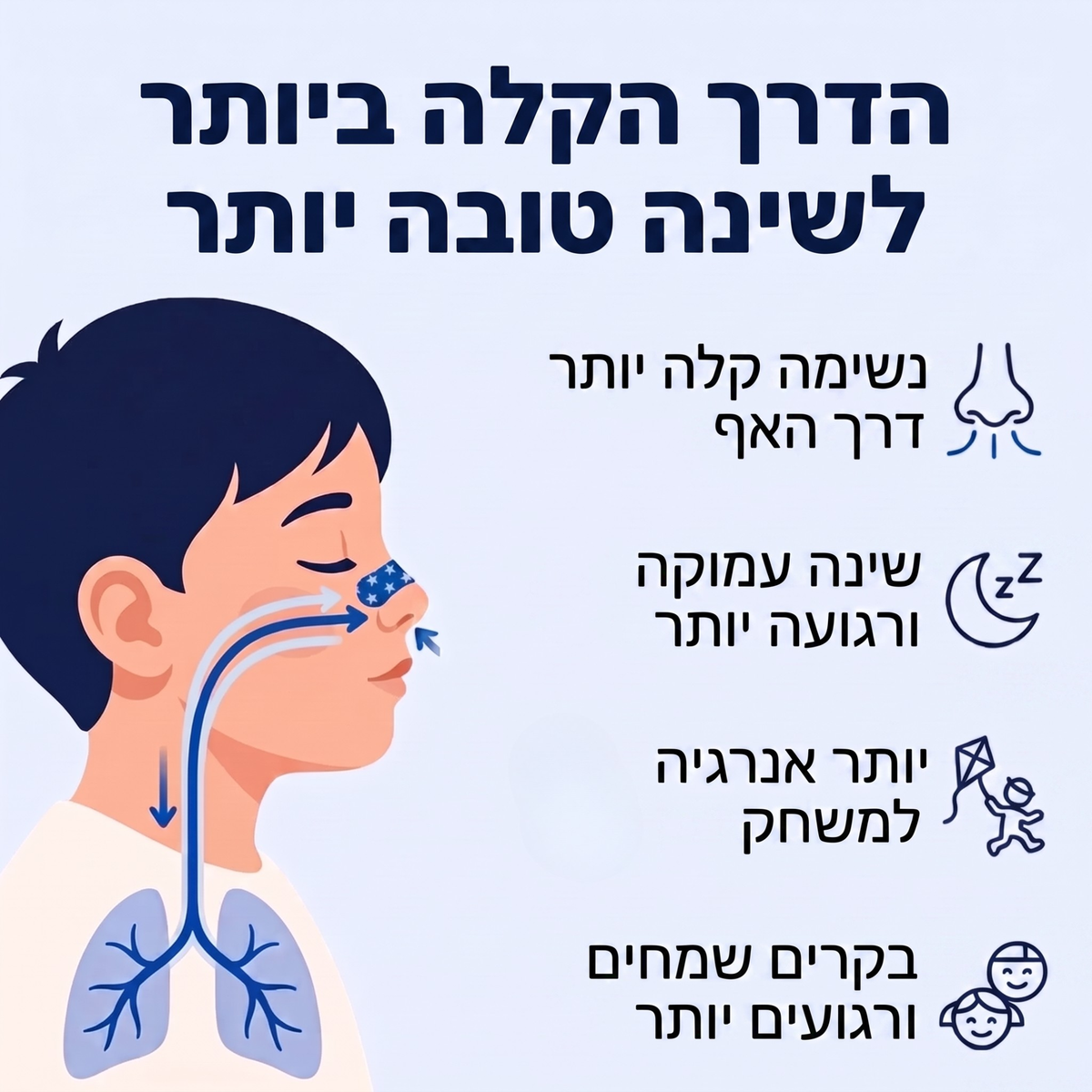 מדבקות שינה לילדים