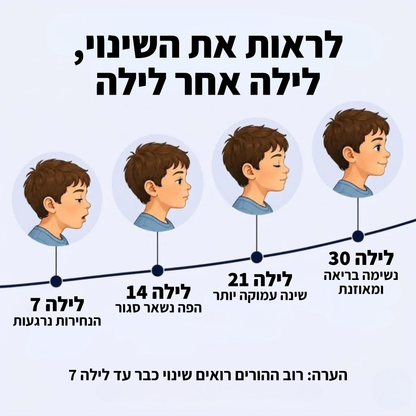 מדבקות האף לילדים Dreamy