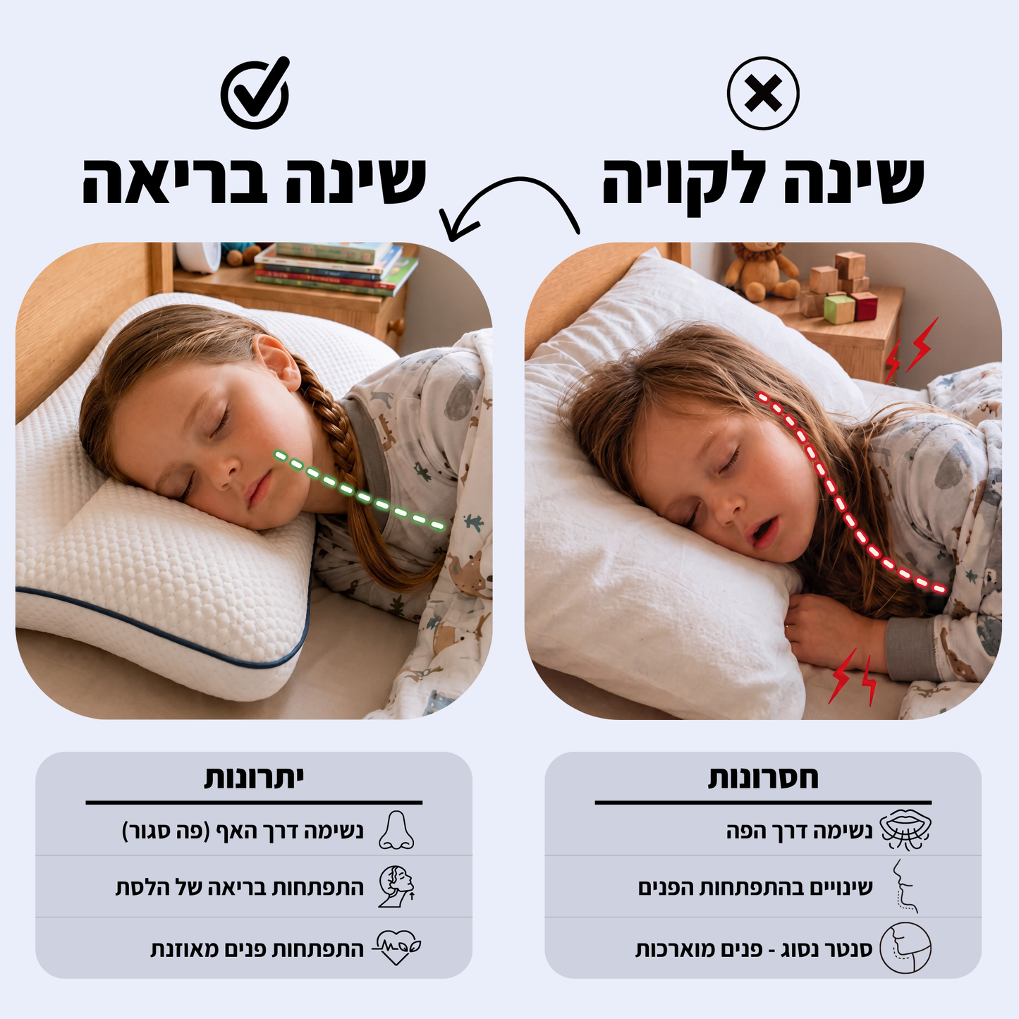 כרית השינה לילדים Noomi