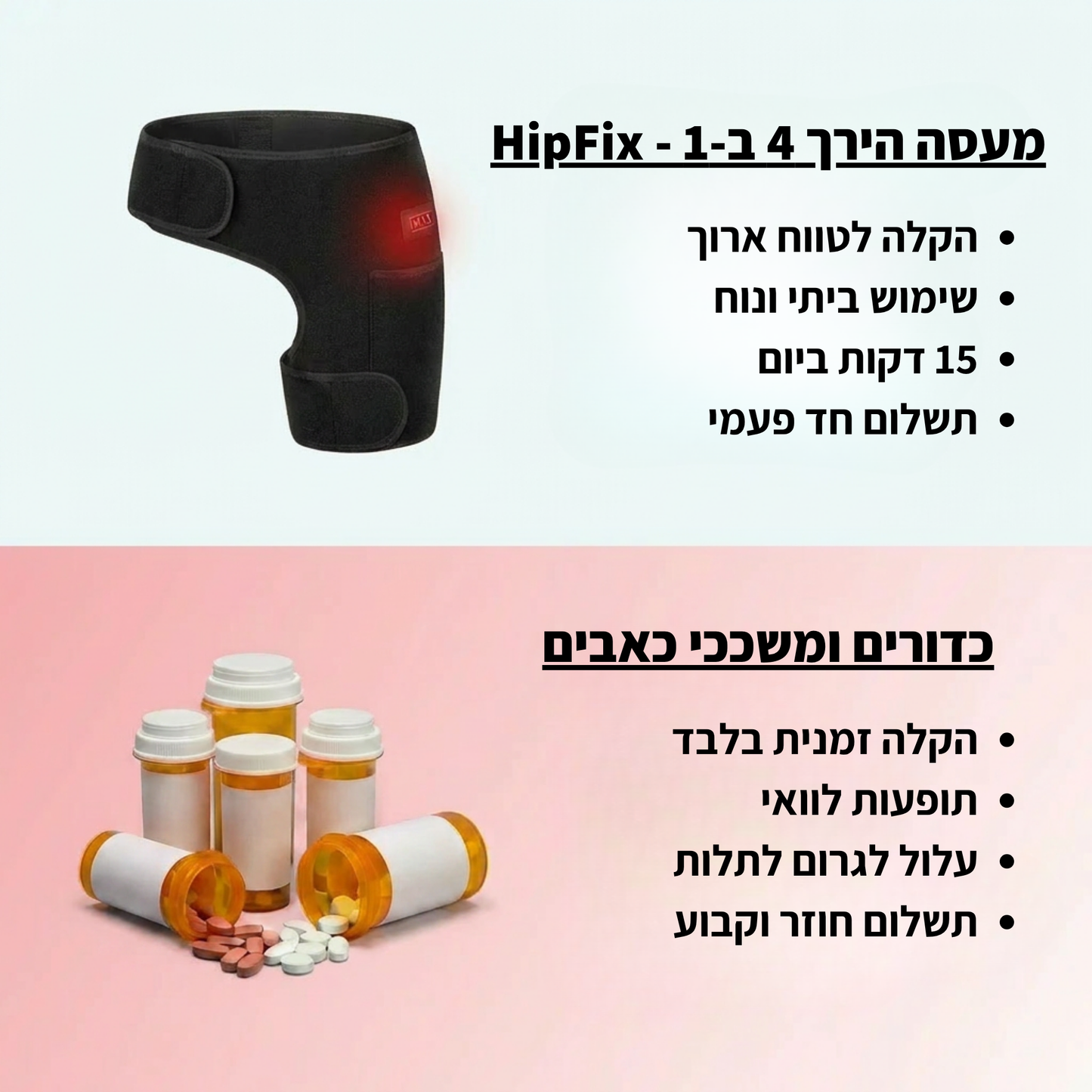 HipFix - מעסה הירך 4 ב-1