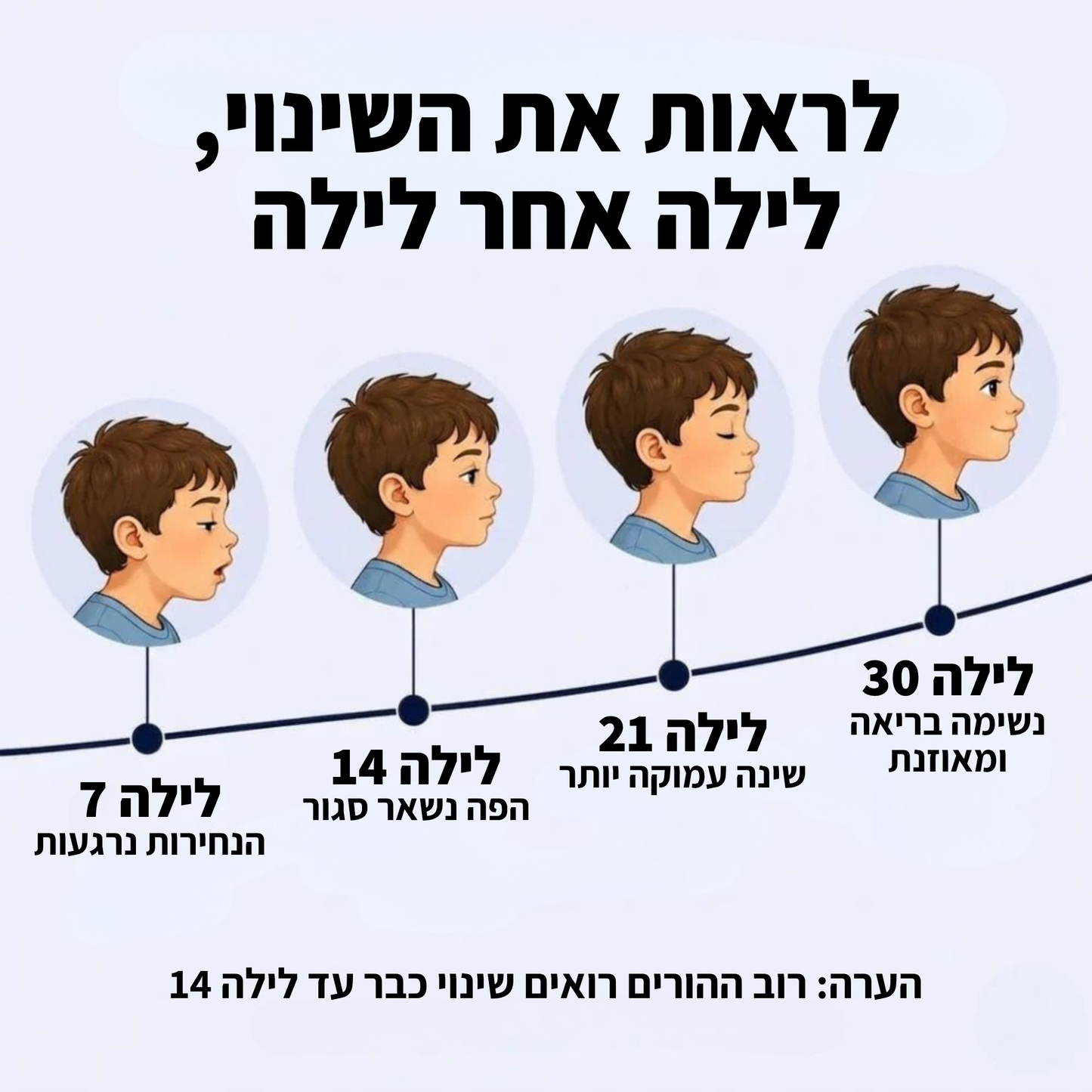כרית השינה לילדים Noomi