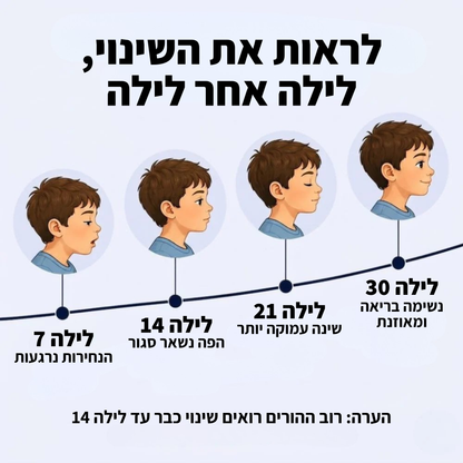 כרית השינה לילדים Noomi