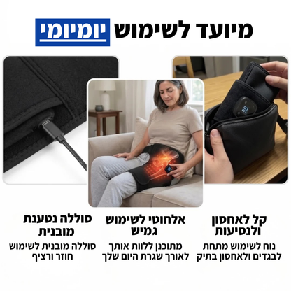 HipFix - מעסה הירך 4 ב-1